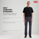 Outfit with Levi's 506 Comfort Straight Dark Wash Jeans and Shoes 2025