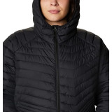 Жіноча куртка Columbia Women's Powder Lite Mid Jacket